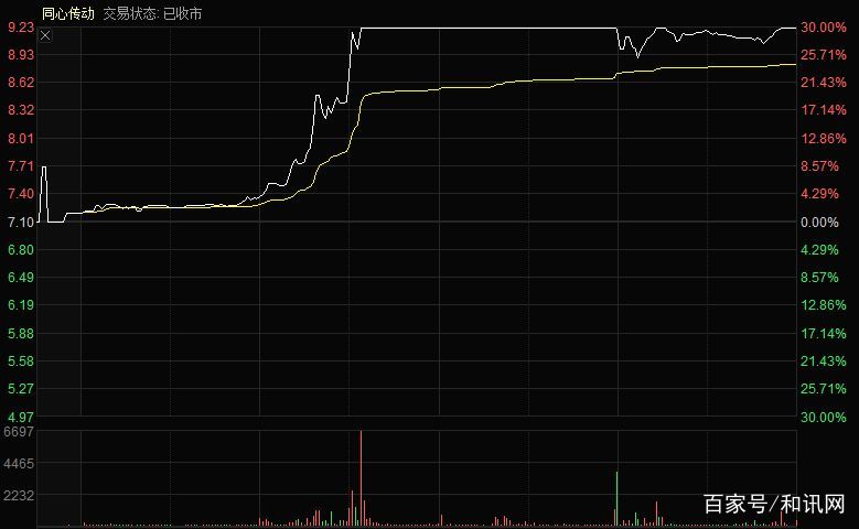 欧篮联倒计时，新疆广汇冲刺阶段防线松动，细节引发关注，压力陡增，高层口径保持一致的简单介绍-爱游戏官方网站